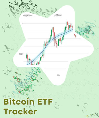 Bitcoin live tracker