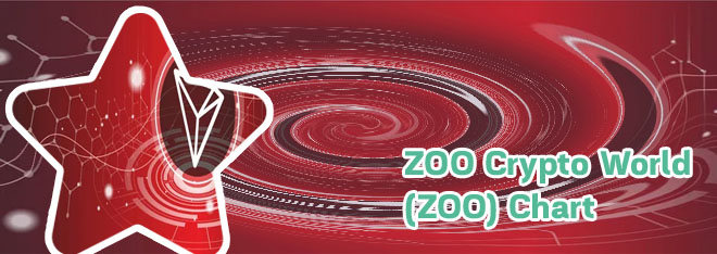 Crypto zoo coin