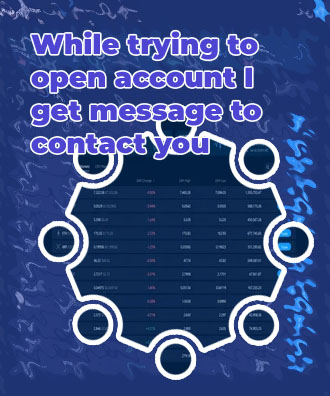 Cryptocom contact