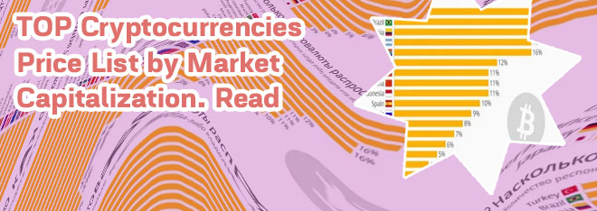 Cryptocurrency ranking list