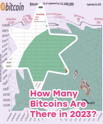 How much bitcoin is there left to mine