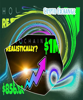 How to buy holo crypto