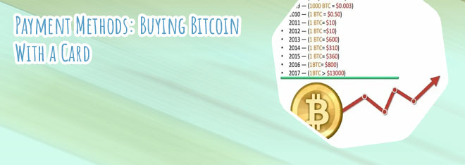Koop bitcoin