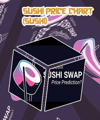 Sushi price crypto