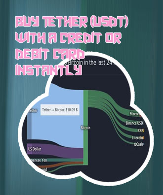 Where can i buy tether crypto